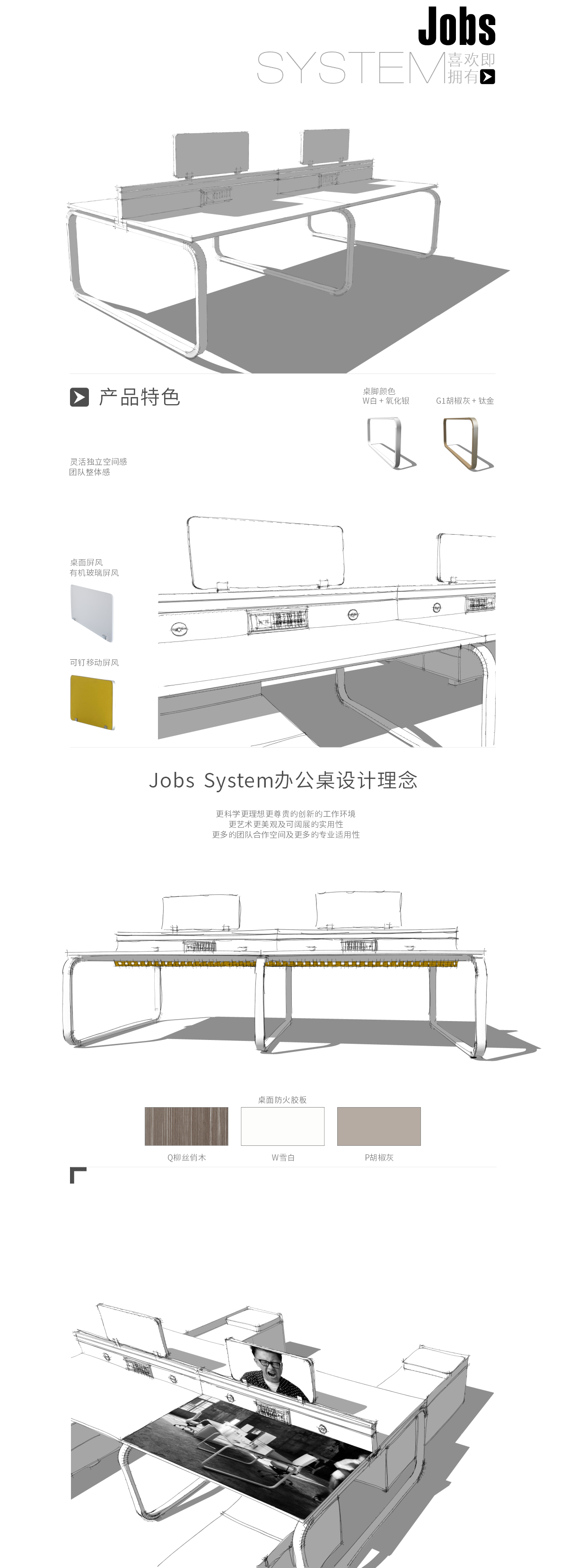 2023.04.07-產(chǎn)品長(zhǎng)條圖-jobs.png